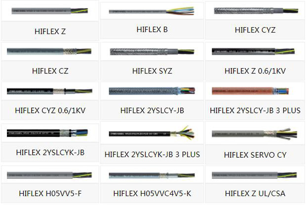 智邦國際ERP系統(tǒng)簽約茨邁電纜，助力通訊設(shè)備銷售數(shù)字化升級