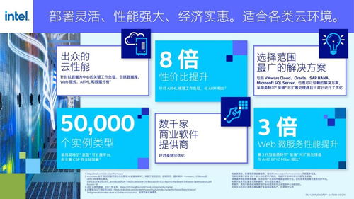 硬蛋科技與英特爾至強可擴展處理器合作，推動云推廣離線人臉識別新材料技術應用
