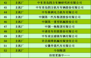 9月新材料技術推廣服務會議即將召開，誠邀您共襄盛舉