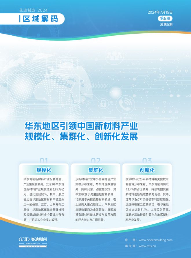 先進制造區域解碼第五期 新材料產業2024年華東地區發展觀察——規模化、集群化、創新化的引領之路