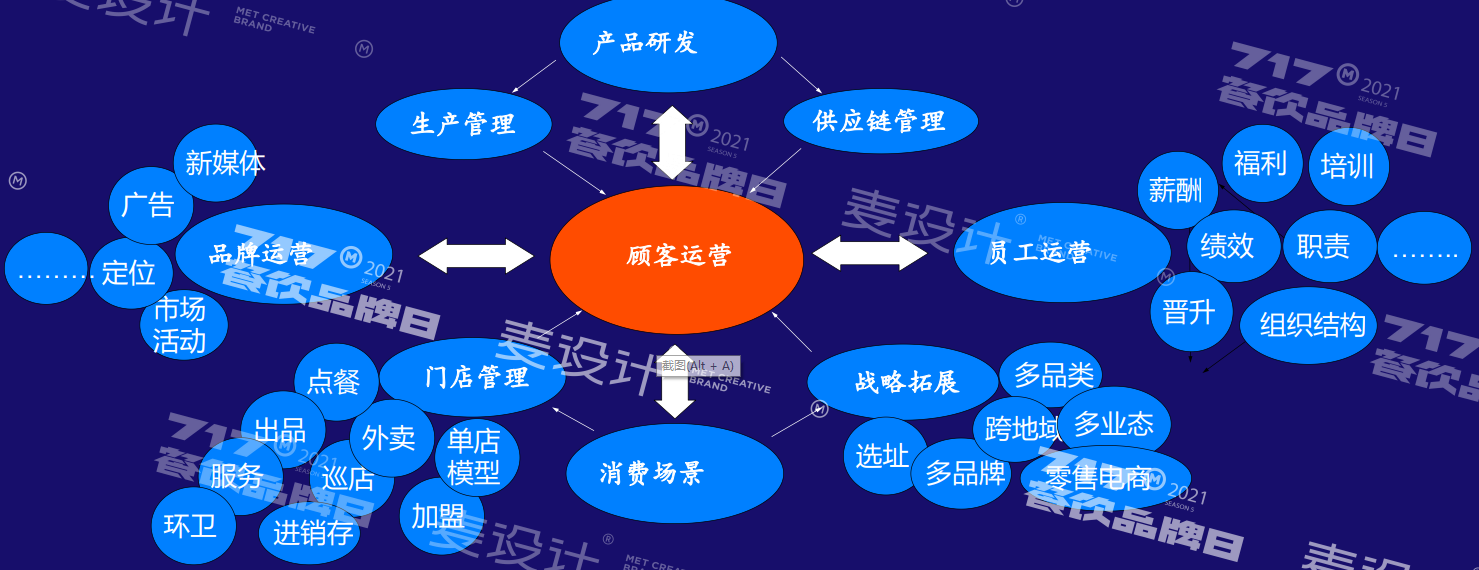 成都微立頂科技 專注企業(yè)/工廠ERP軟件系統(tǒng)開(kāi)發(fā)，賦能企業(yè)數(shù)字化轉(zhuǎn)型