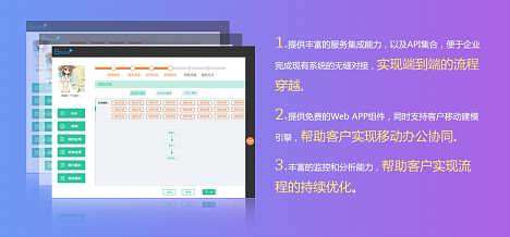 三科云 免費(fèi)工廠管理軟件開(kāi)發(fā)的革新者，助力企業(yè)智能化升級(jí)